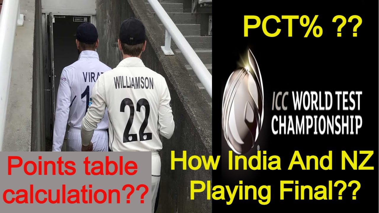World Test Championship explained in Tamil