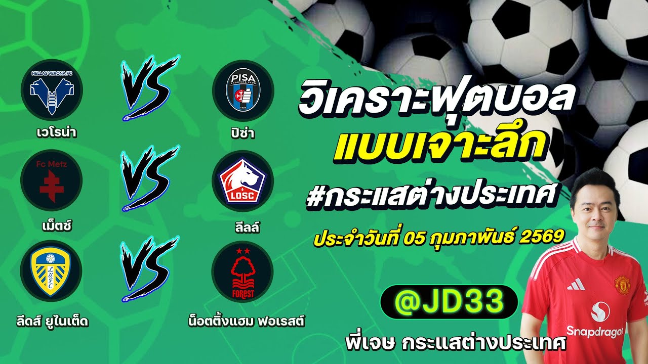 ทีเด็ดบอลวันนี้ ทีเด็ดบอลเต็ง ทรรศนะบอล 3 คู่ | by พี่เจษ กระแสต่างประเทศ