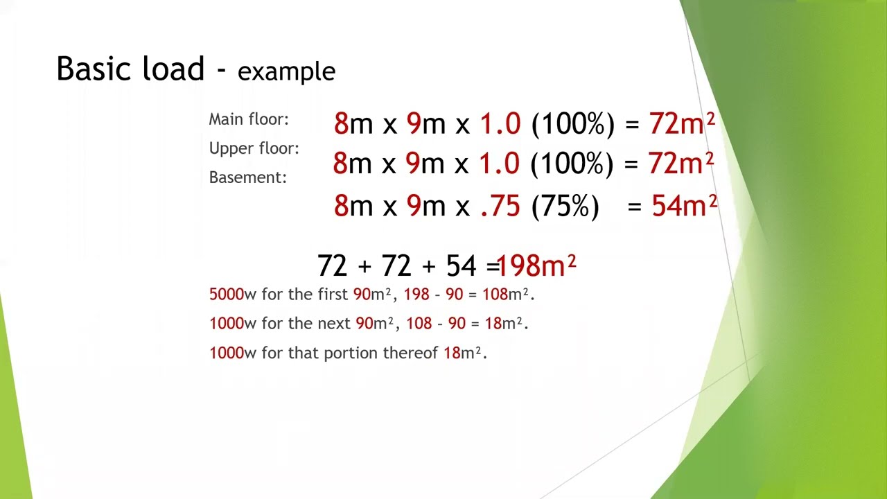 2021 Canadian Electrical Code Service CALCULATIONS