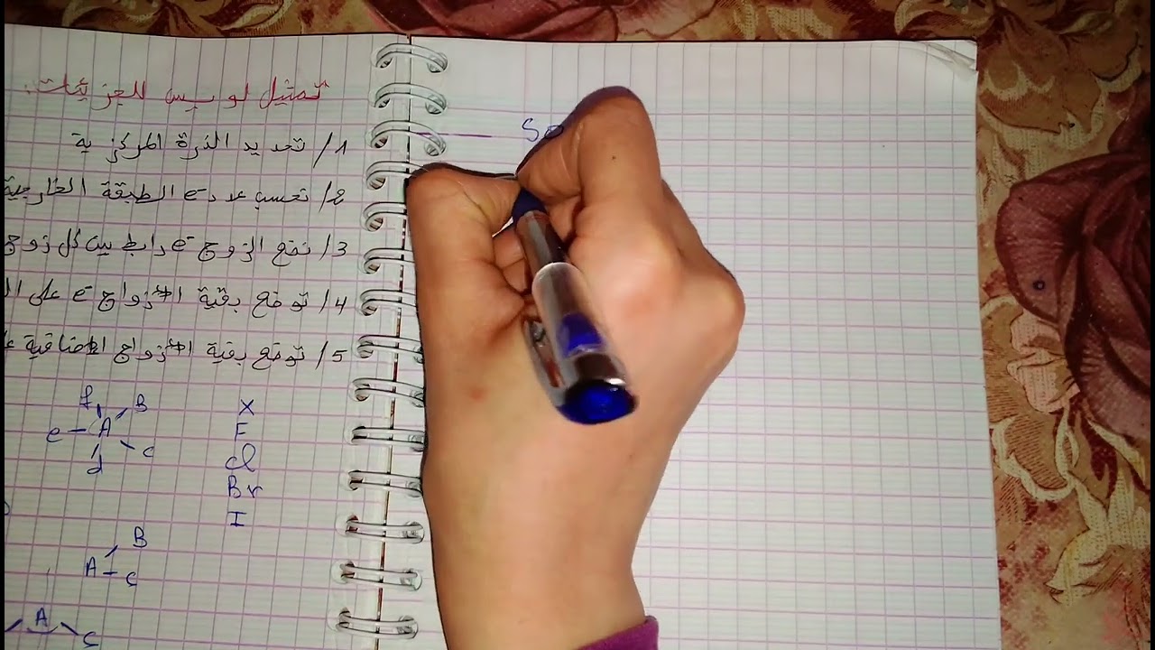 تمثيل لويس للجزيئات