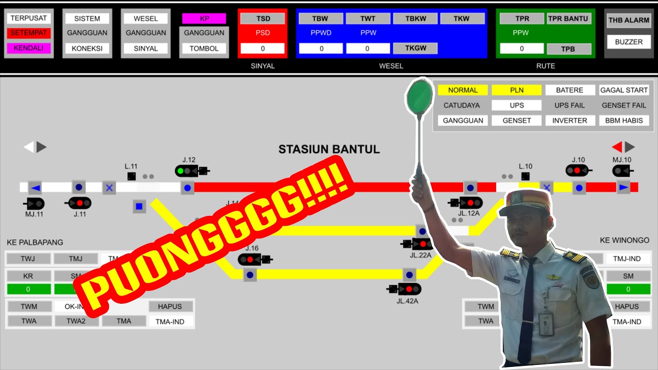 Melayani Kereta Api Melintas Langsung dari Sinyal SIL 02 Visual Display Unit