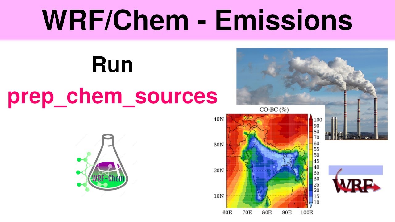 WRF/Chem model: Run prep_chem_sources to make emissions data