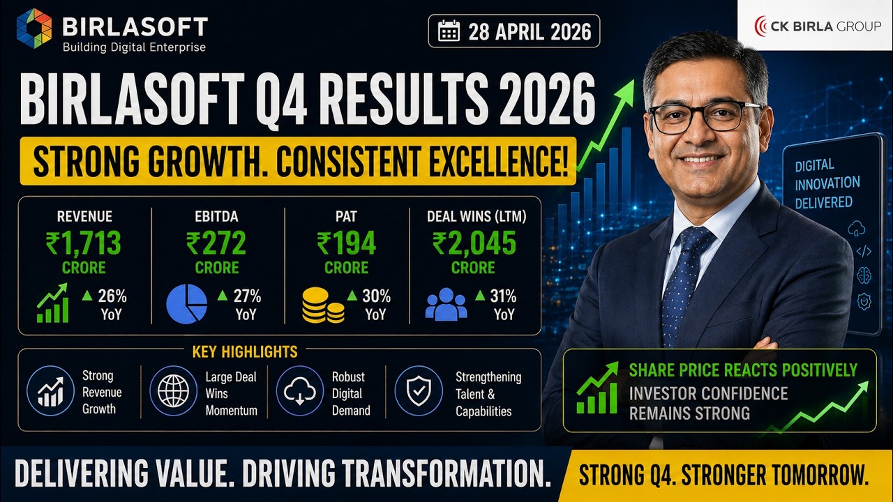 Birlasoft Q4 Results 2026: Profit Jumps 44% YoY, Dividend Announced