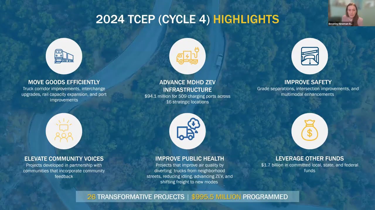 2026 Trade Corridor Enhancement Program Guidelines Workshop - January 20, 2026