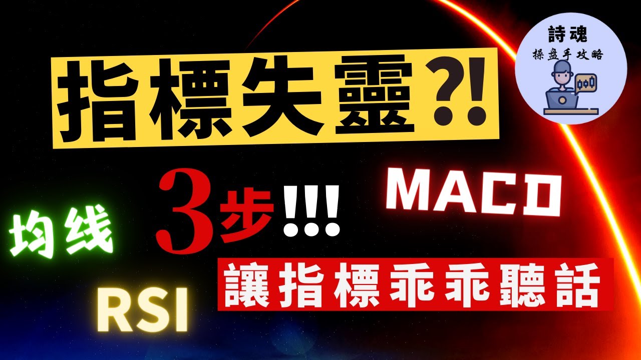 【指標教學】RSI, MACD和均線，只有在這時候用才有效! 指標這樣用 贏過93%交易人  | 指標買賣SOP