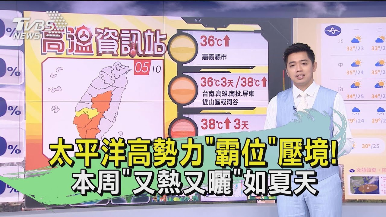 太平洋高勢力
