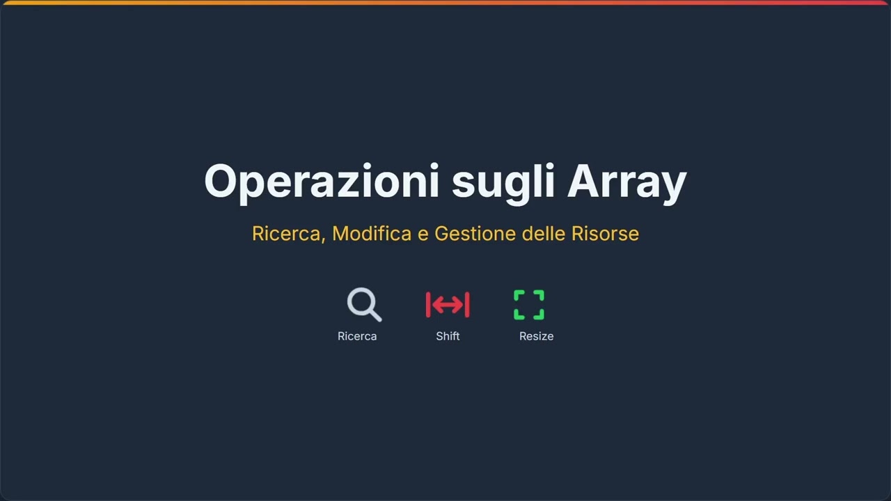 Gli Array al microscopio  - Algoritmi e Strutture dati