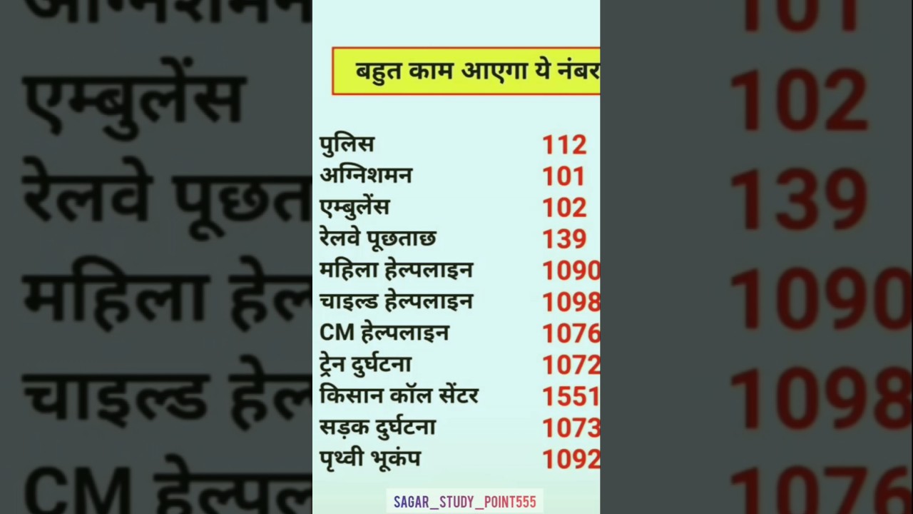 इमरजेंसी हेल्पलाइन नंबर ,( Emergency helpline number) | 