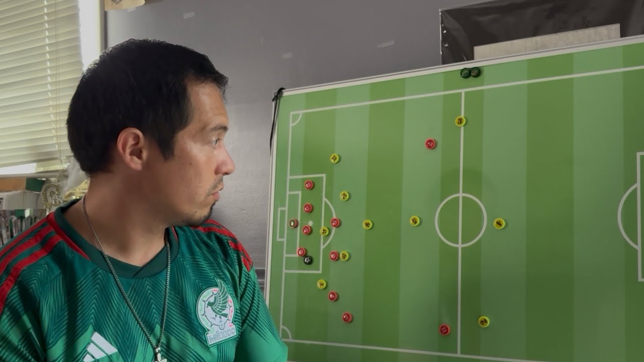 How to play Winger for your team.