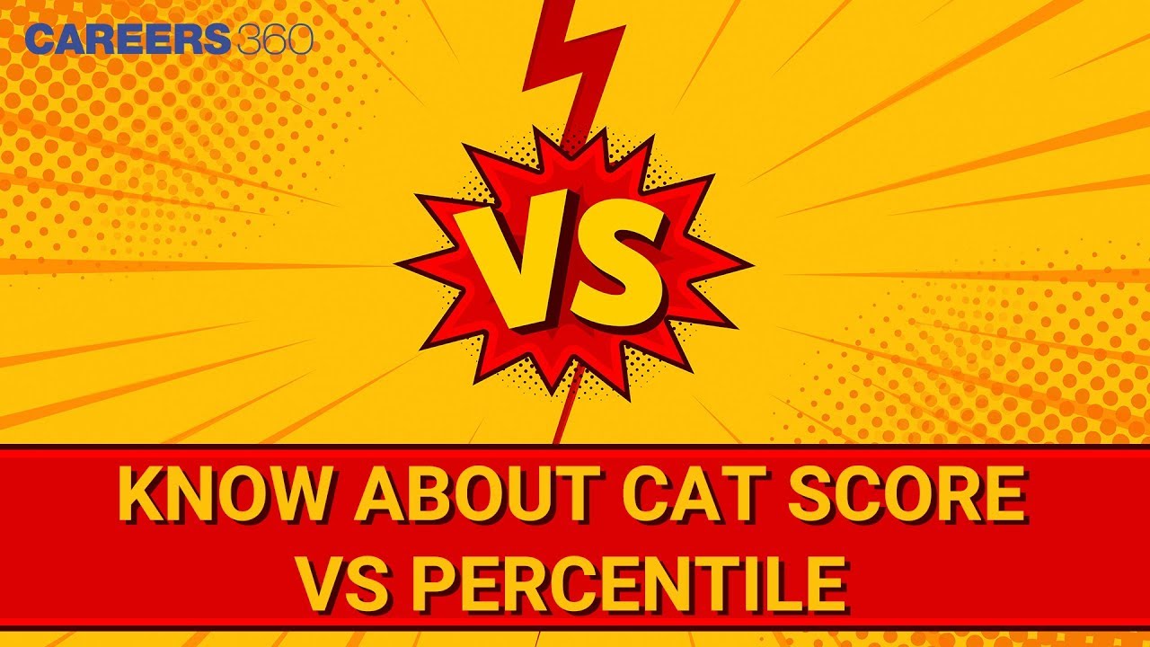 CAT Score vs Percentile 2019 | CAT Marks Vs Percentile