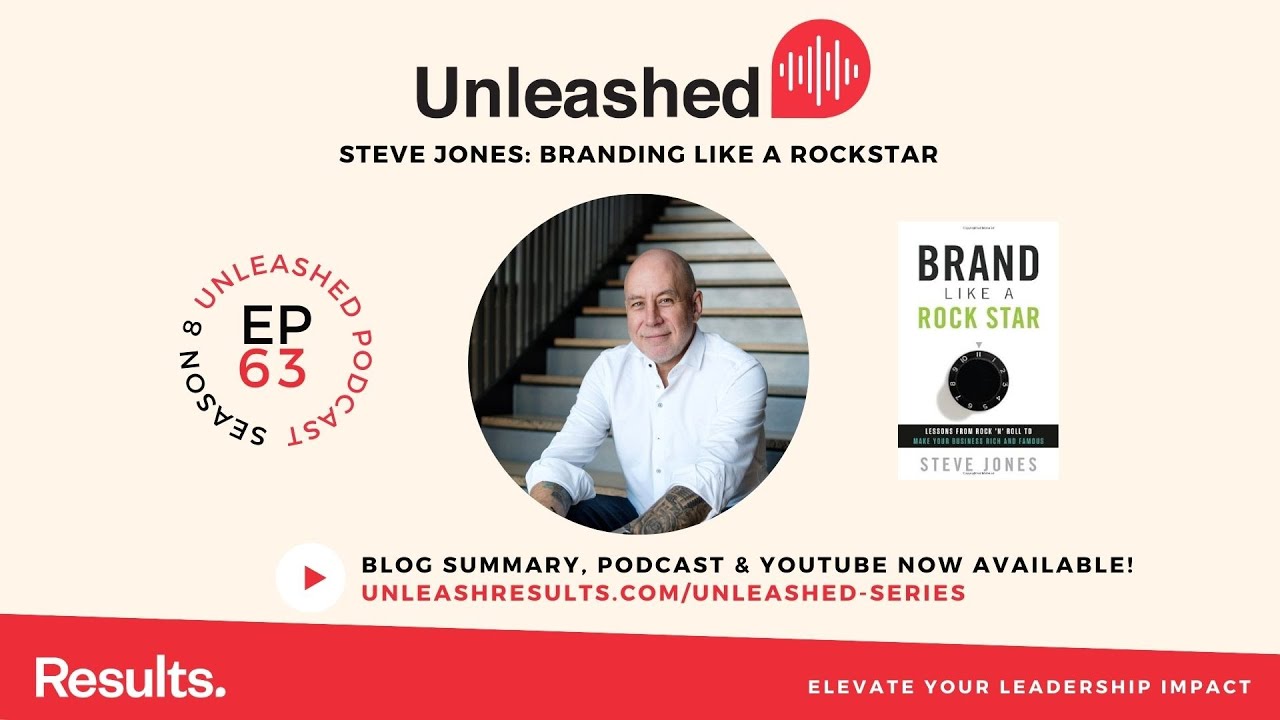 Brand Like a Superstar - Unleashed E63 Steve Jones