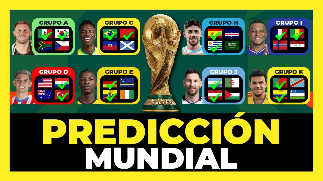 An&aacute;lisis y Predicci&oacute;n Fase de Grupos Mundial 2026 🇦🇷🇪🇨🇨🇴🇺🇾🇧🇷🇵🇾🇲🇽🏆