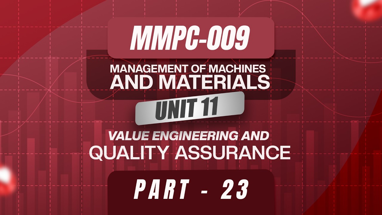 IGNOUMBA JOURNEY MMPC:009 MANAGEMENT OF MACHINES AND MATERIALS | PART - 23 |