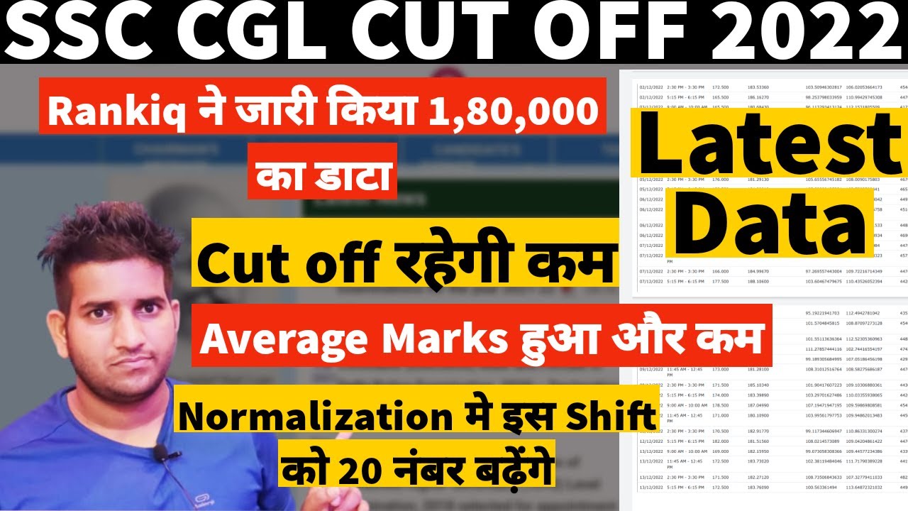 SSC CGL Pre Expected Cut Off 2022 || SSC CGL Tier 1 Cut Off 2022 || Rankiq