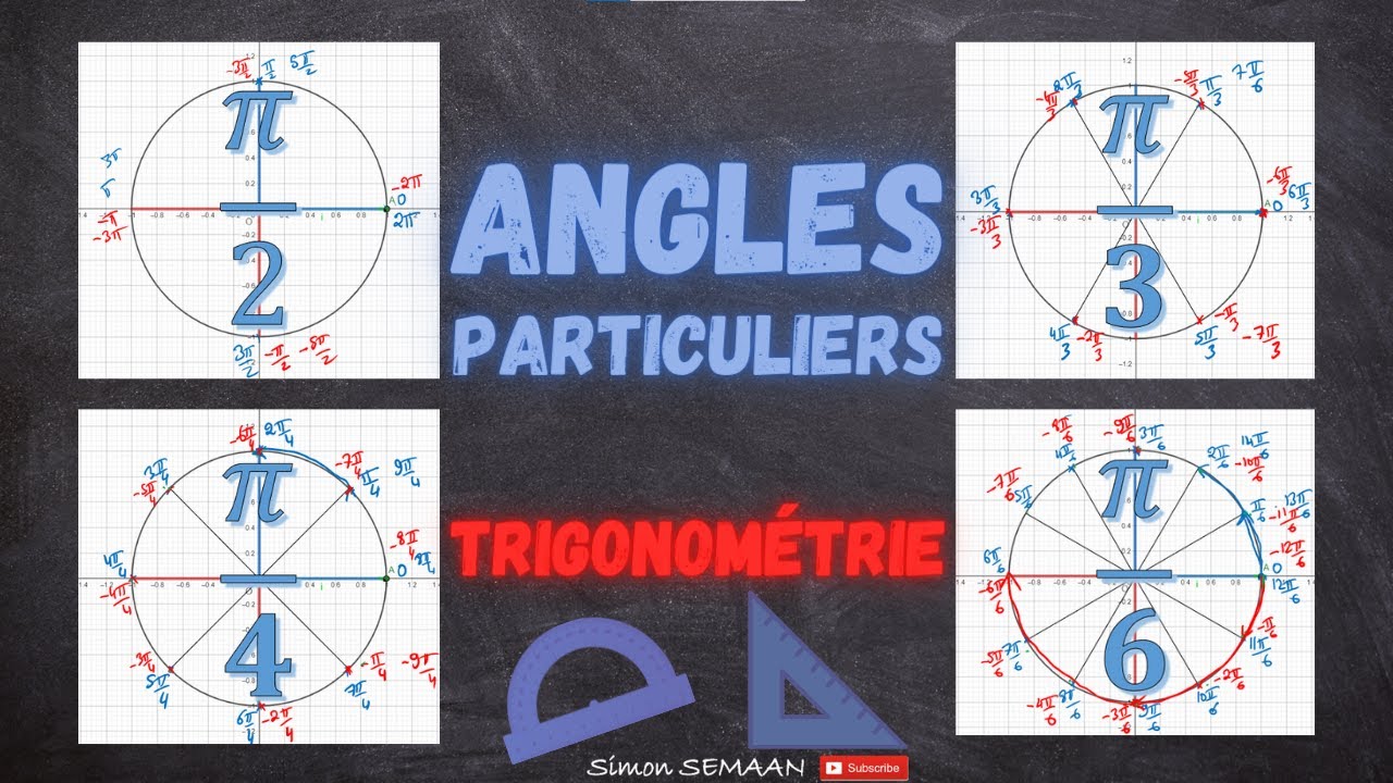 Les angles Particuliers sur le Cercle Trigonométrique. π, π/2 , π/3, π/4 et π/6