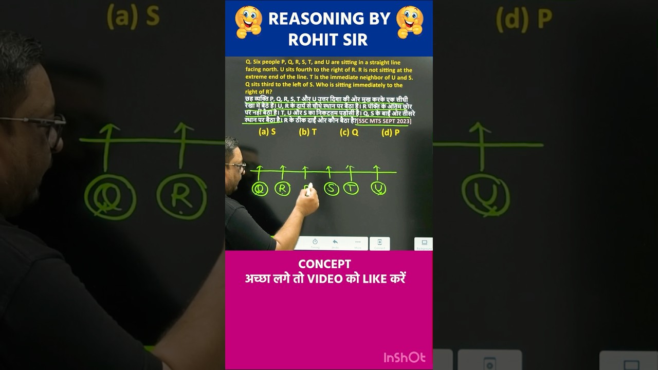 🔥SITTING ARRANGEMENT | REASONING BY ROHIT SIR | #shorts #ssc #reasoning #radianmensa