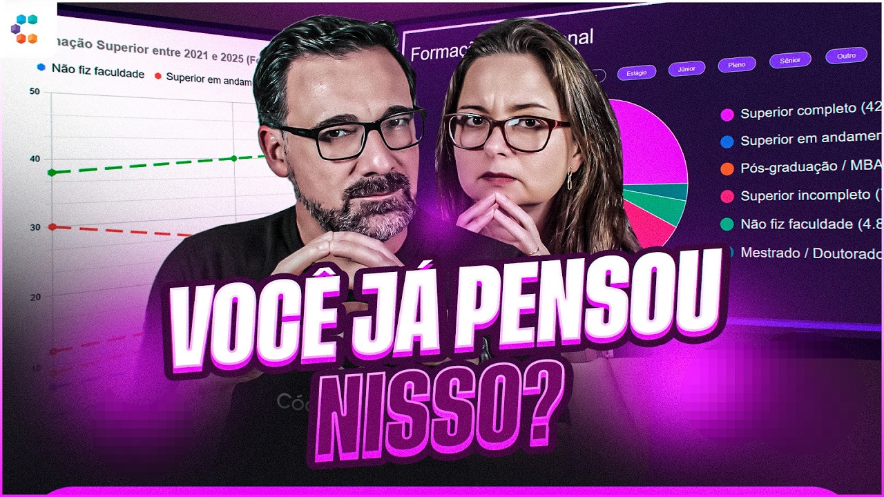 FACULDADE EM 2025: O MERCADO DEMANDA PELOS FORMADOS?