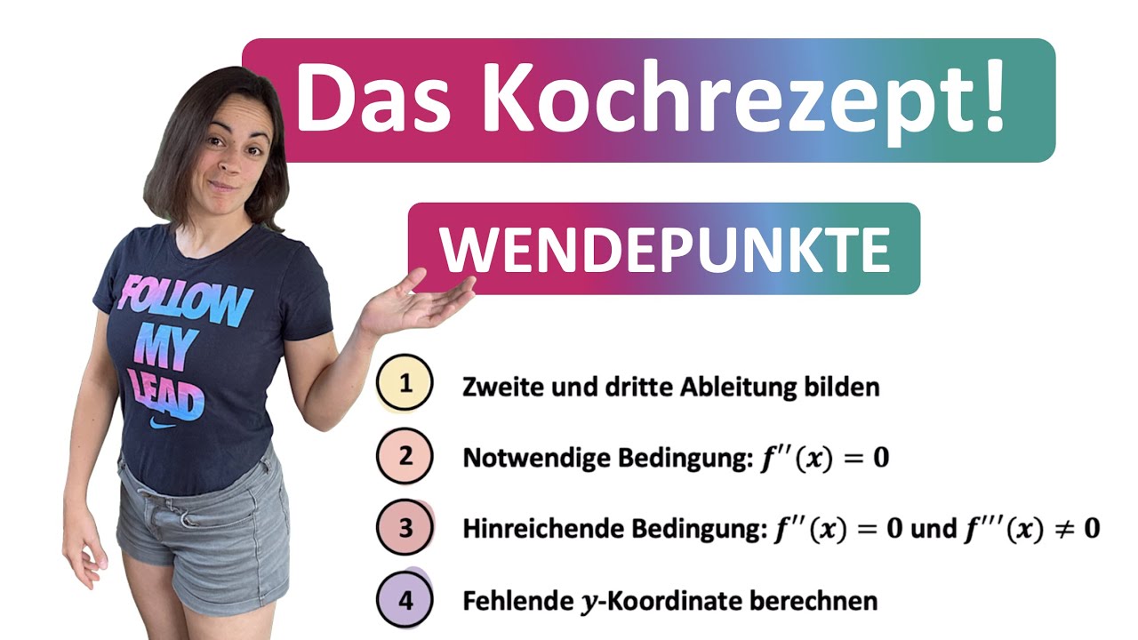 MATHE ABI 2022 | Wendepunkte schnell berechnen | 4 einfache Schritte | Abitur Anleitung Kochrezept