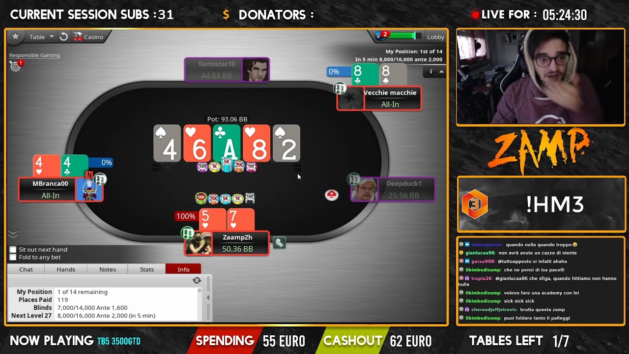 SOULREADING ASSURDE E TAVOLO FINALE AL TB5 3500GTD DI POKERSTARS? | Zamp