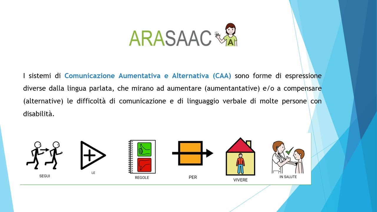 ARASAAC- COMUNICAZIONE AUMENTATIVA ALTERNATIVA