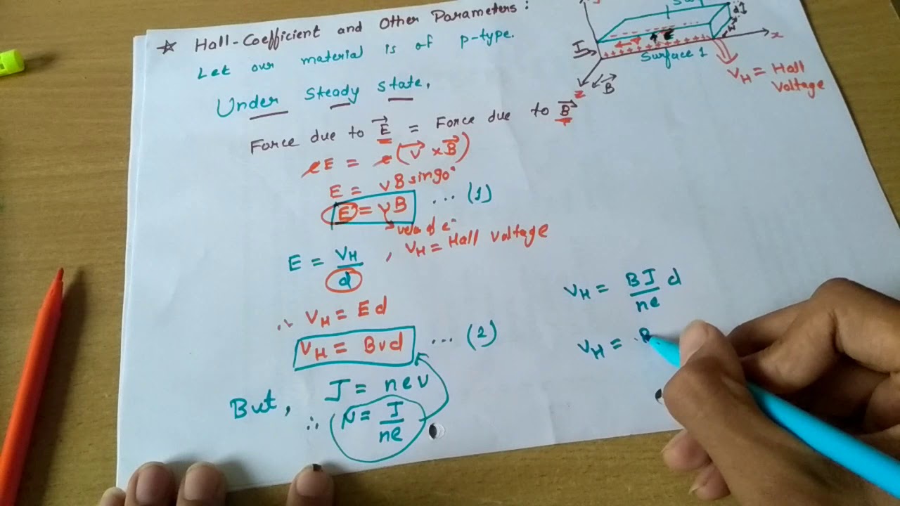 Derivation of Hall Coefficient and other parameters