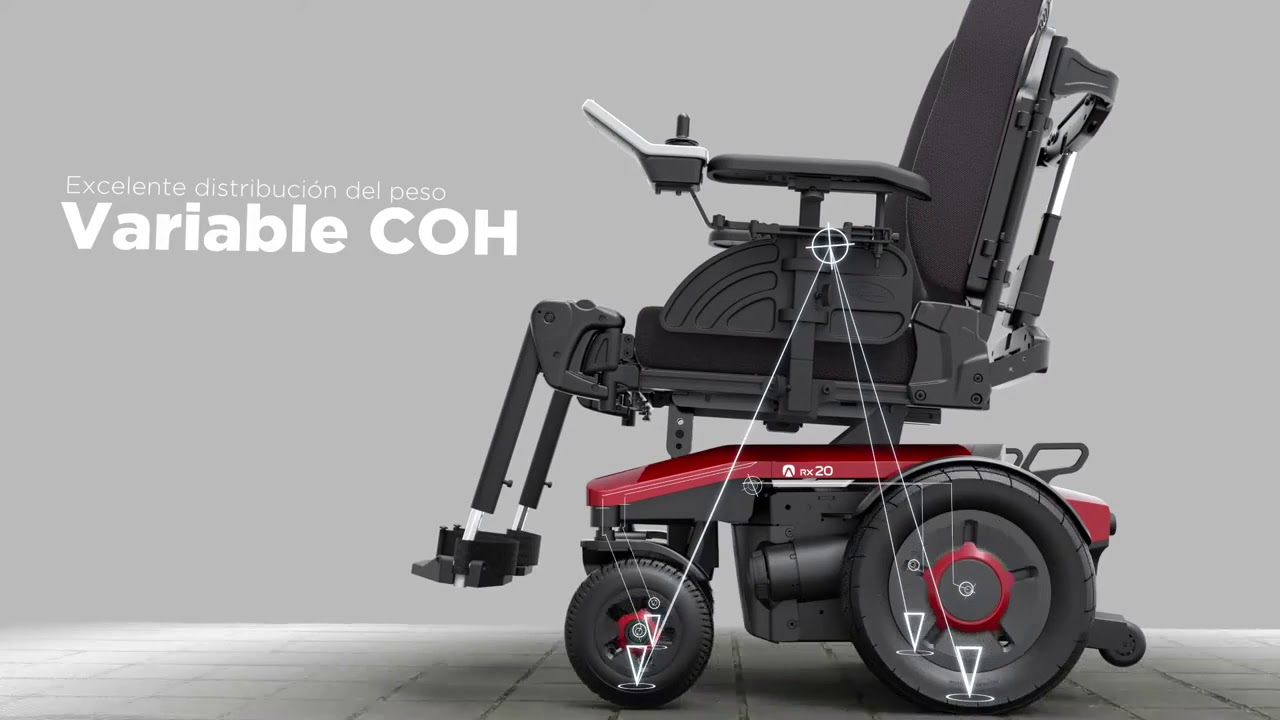 Silla de ruedas eléctrica Invacare Aviva RX20