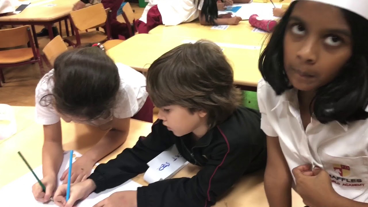 De Bono Learning Hats