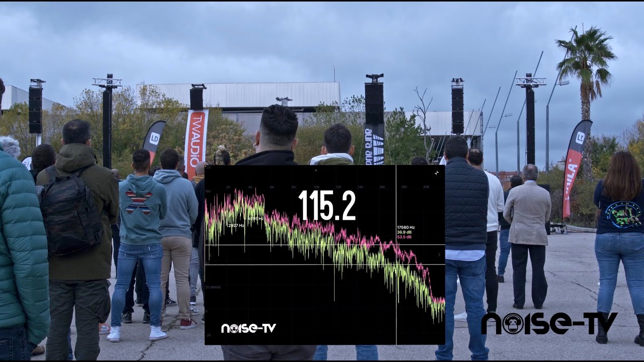 LD Systems MAILA outdoor test - Live sound demo exterior con analizador de espectro y medidor de SPL