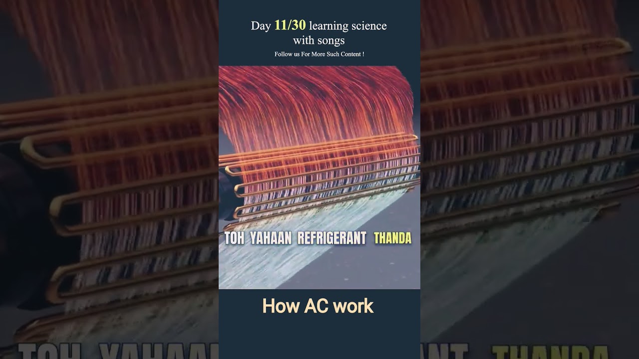 How AC work in the Science 