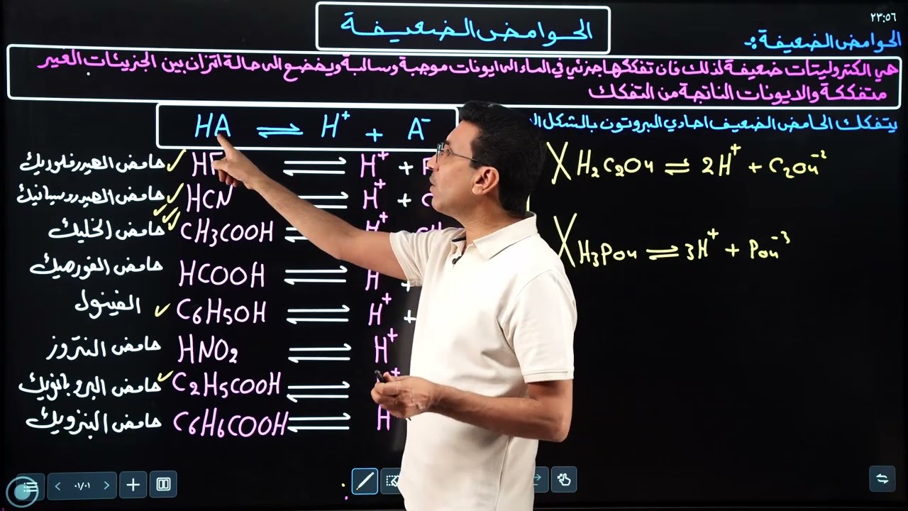 الفصل الثالث : المحاضرة الثالثة :- الحوامض الضعيفة