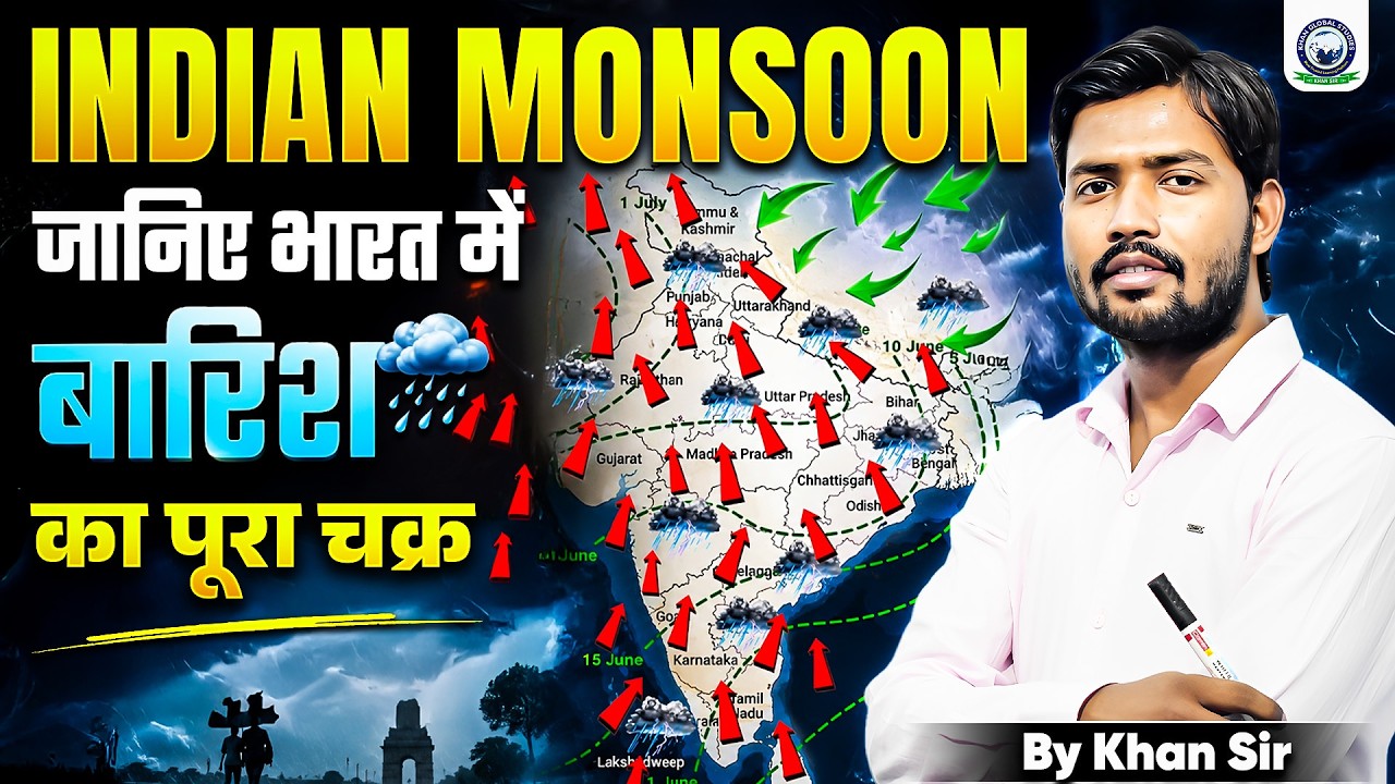 Indian Monsoon: जानें भारत में बारिश का पूरा चक्र | मौसम कैसे बदलते हैं | Khan Sir | KGS Bihar Exams
