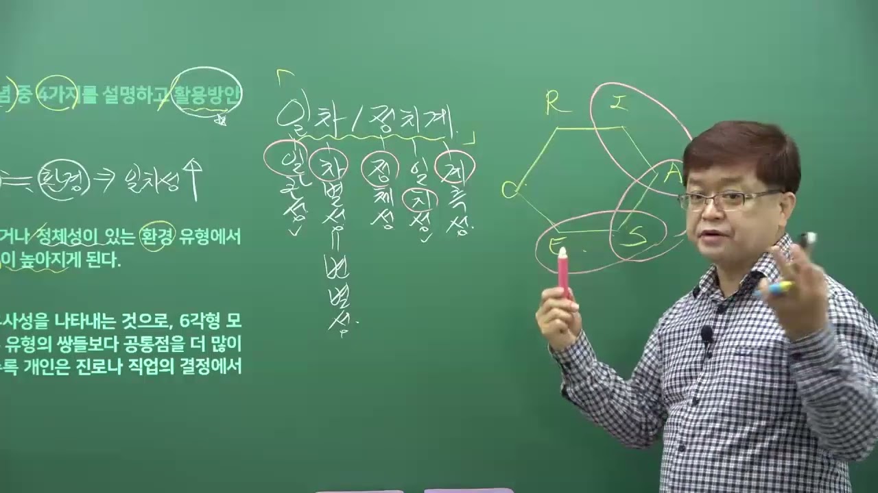 직업상담사1급 시험대비 실기 기출문제 분석