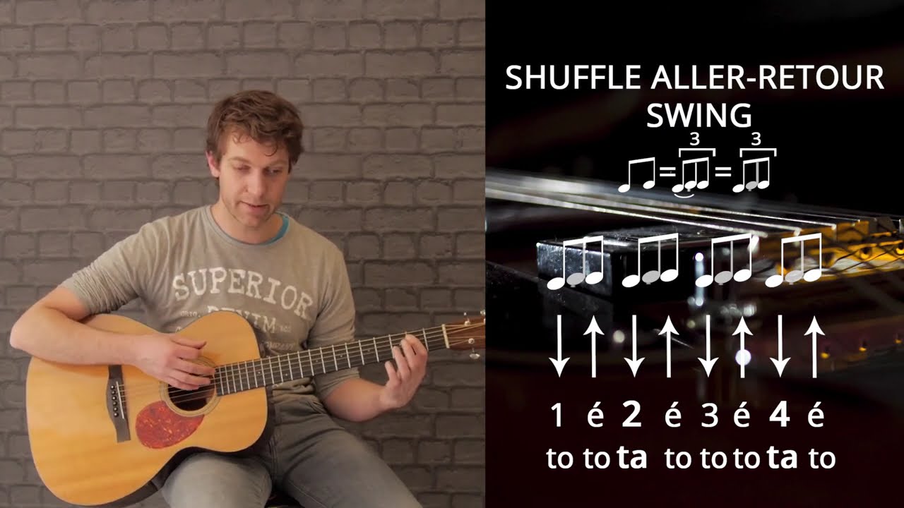 LE RYTHME DU BLUES apprendre le swing (croches swinguées ou ternaires), SHUFFLE BLUES guitar tuto