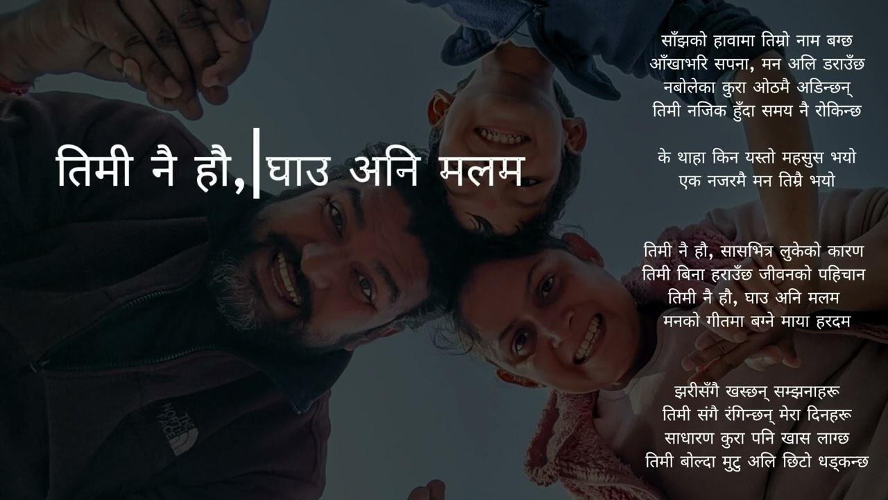 साँझको हावामा तिम्रो नाम बग्छ | Sajhako Hawama Timro Naam Bagchha #KaraokeVersion #NepaliLoveSong