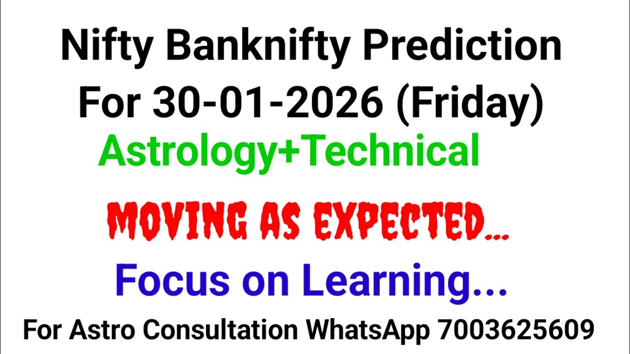 Nifty Prediction|Financial Astrology|Astro Stock Prediction|Share Market Astrology 