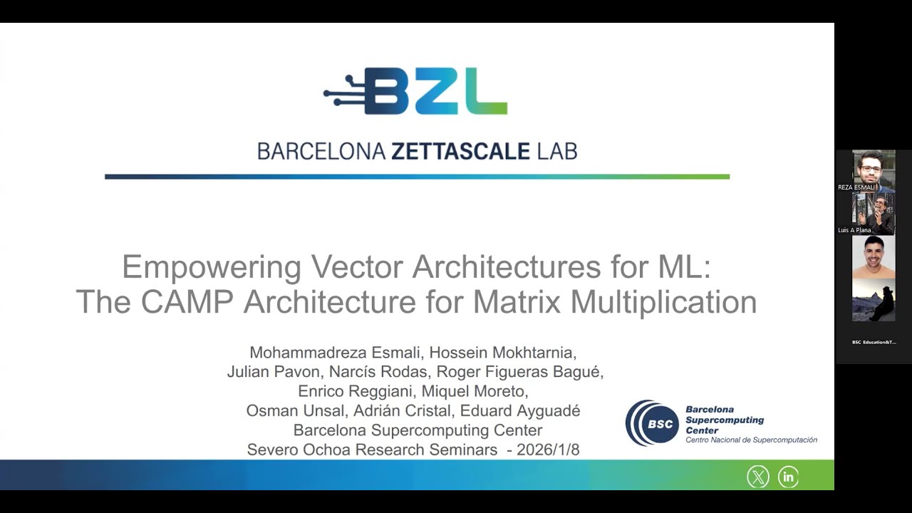 LOCA series: Empowering Vector Architectures for ML: The CAMP Architecture for Matrix Multiplication