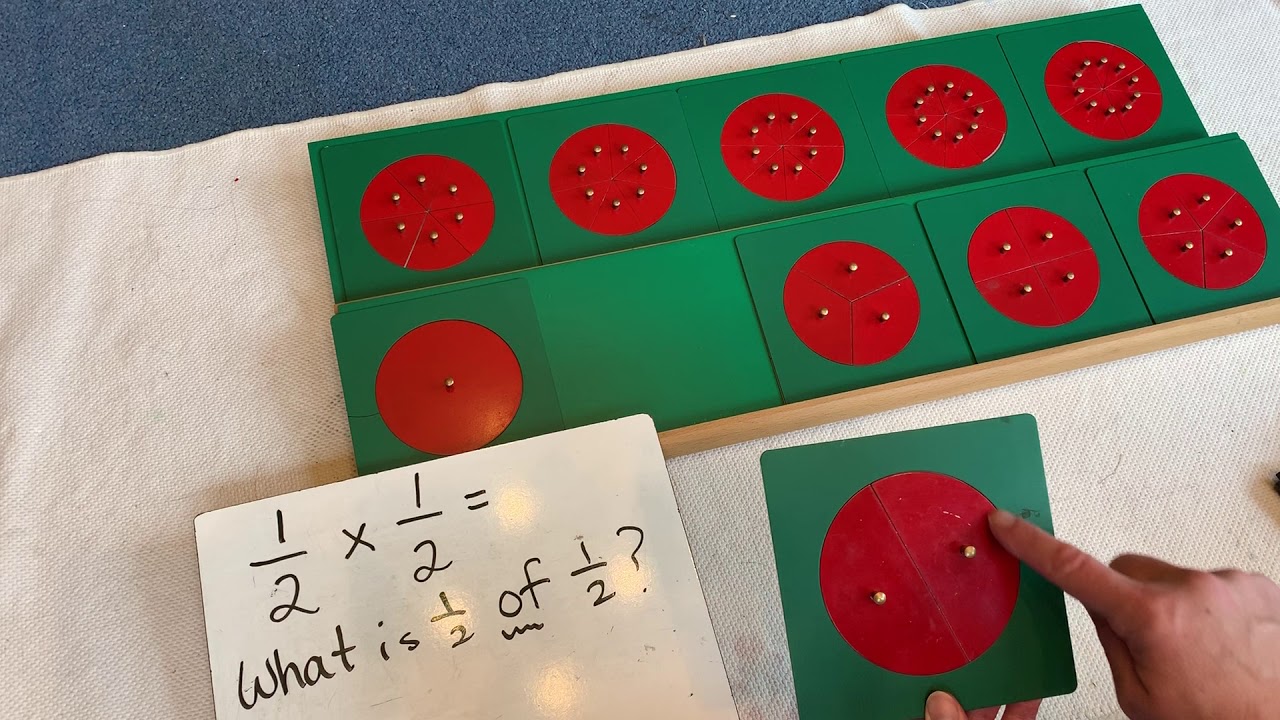 Multiplication of fractions by fractions