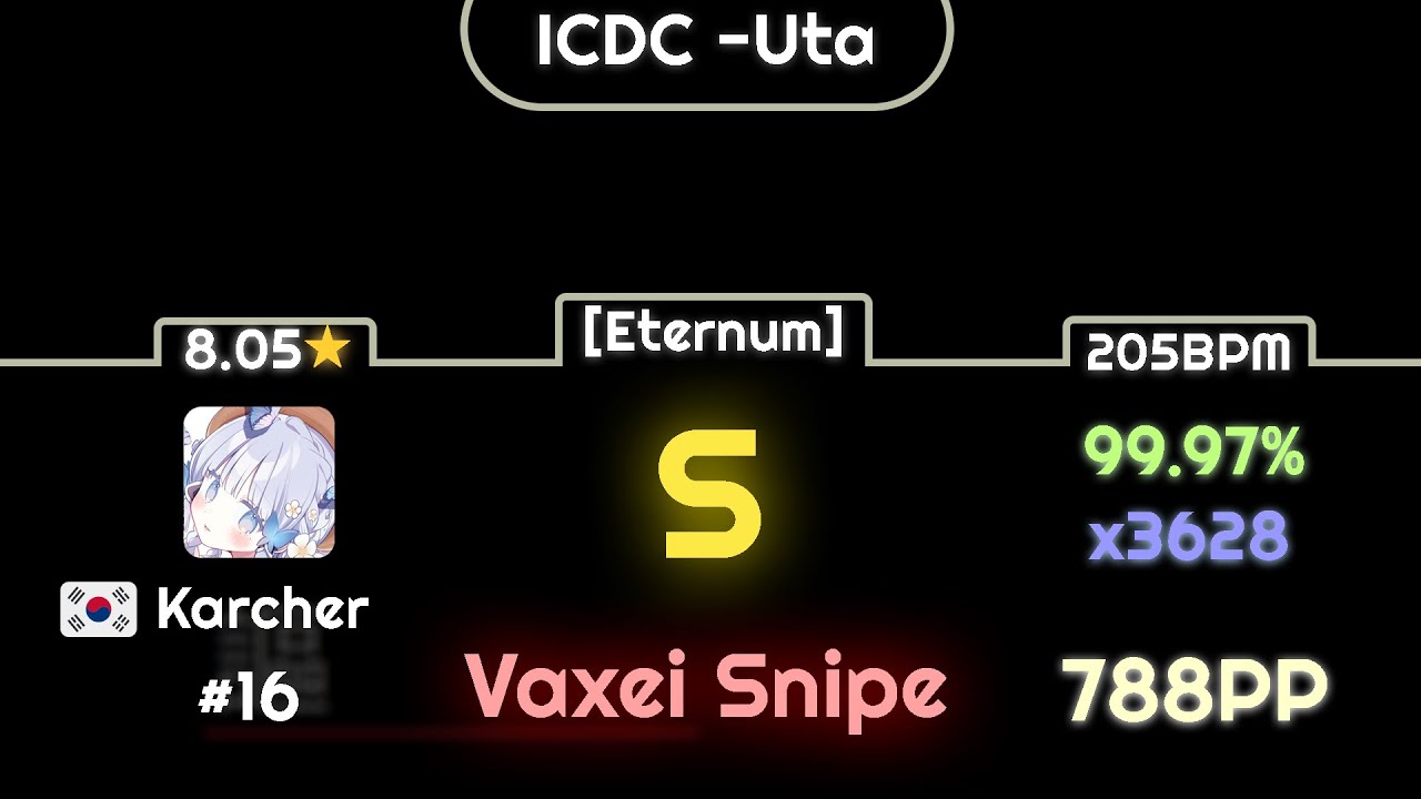 Karcher dominates Uta [Eternum] with snipe on Vaxei's score
