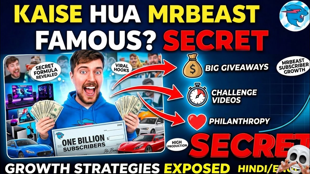 Mr beast secret 💲#mrbeast 