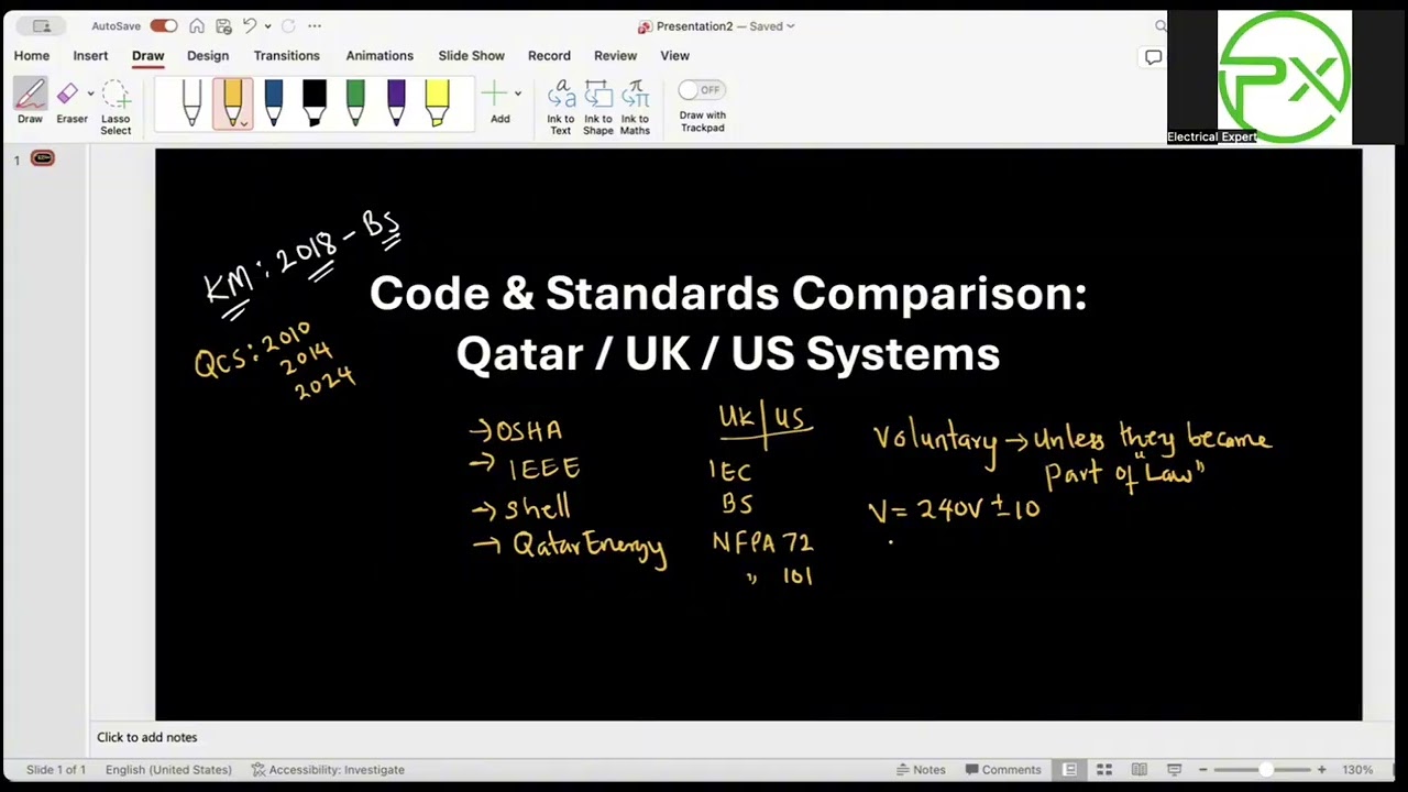 Code & Standards Qatar / UK / US Systems.