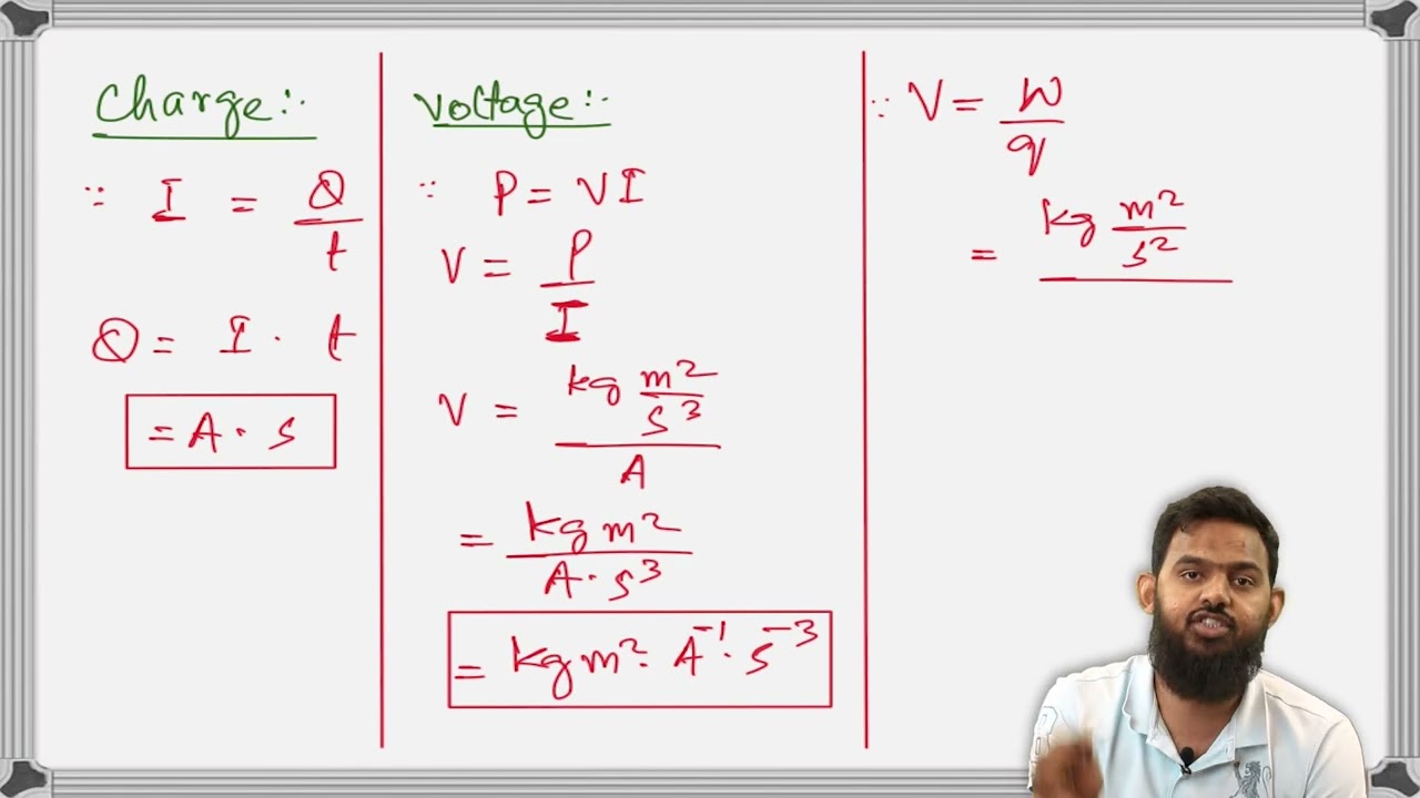 SI Base Units | Lecture 05 | AS Physics 9702