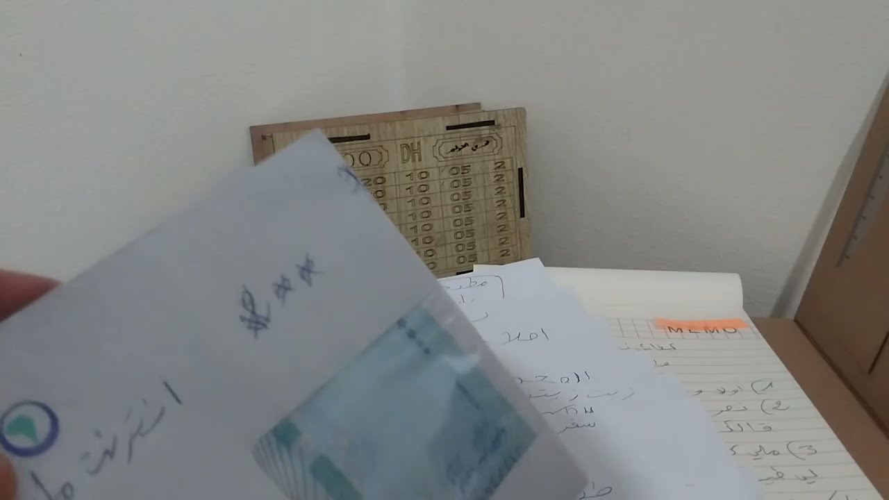 كيفاش تقسيم الميزانية العامة حسب السنة والمناسبات