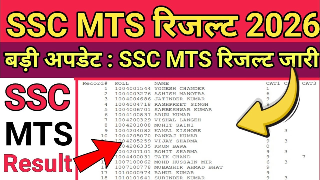 SSC MTS Result 2026 Kaise Dekhe 🔥 How To Check SSC MTS Result 2026 ! SSC MTS Result Kaise Check kare