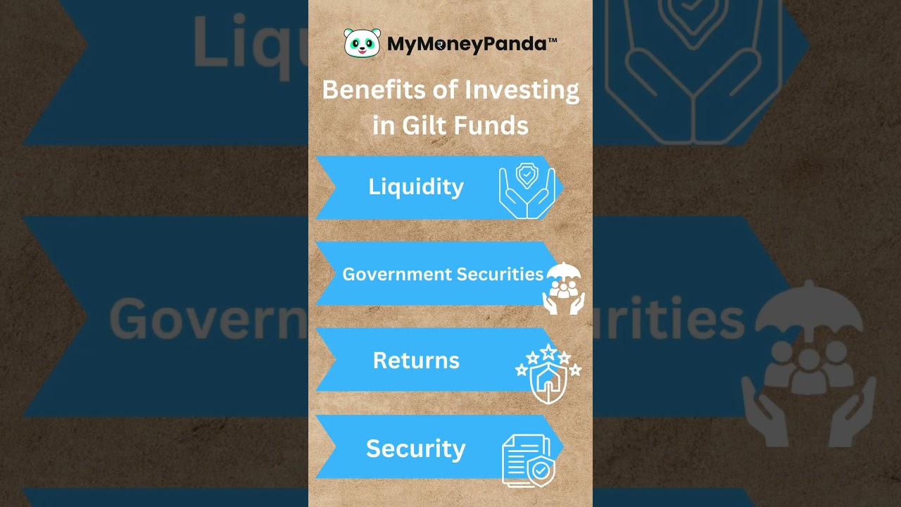 What are Gilt Funds?  #financialeducation #fundmanager #mutualfundsindia #shorts