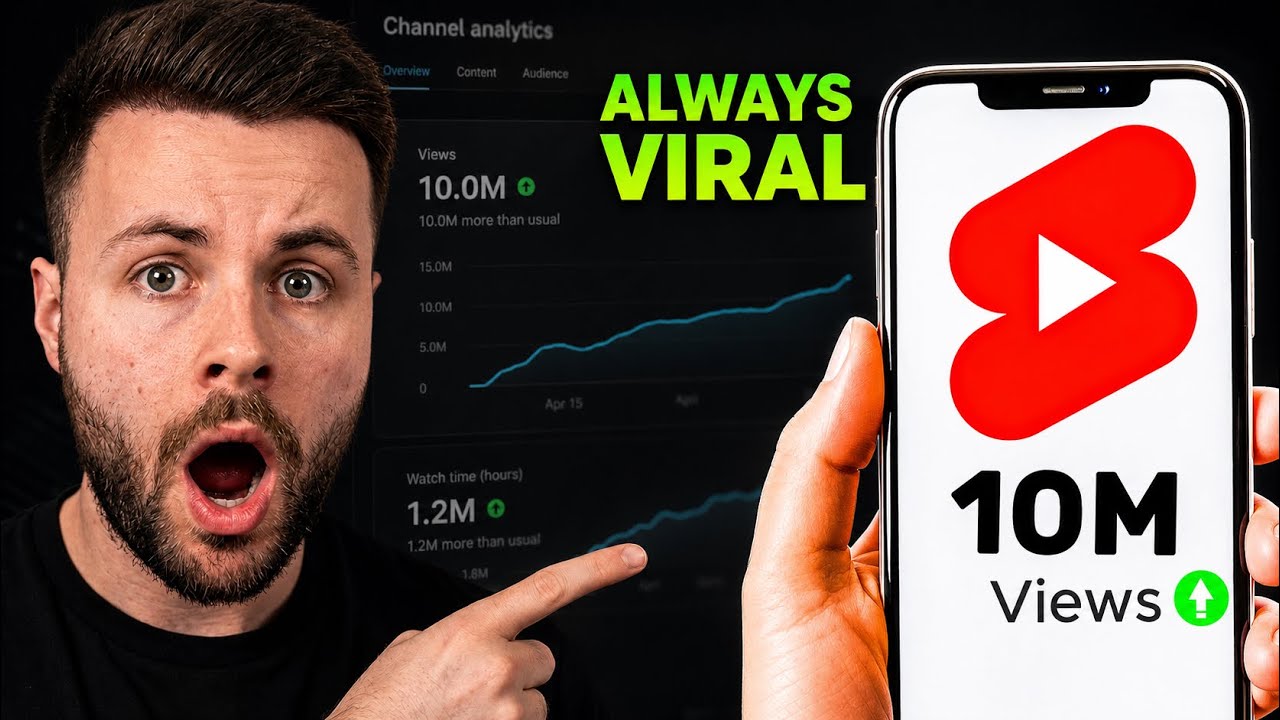 Единственный правильный способ загрузки YouTube Shorts в 2026 году