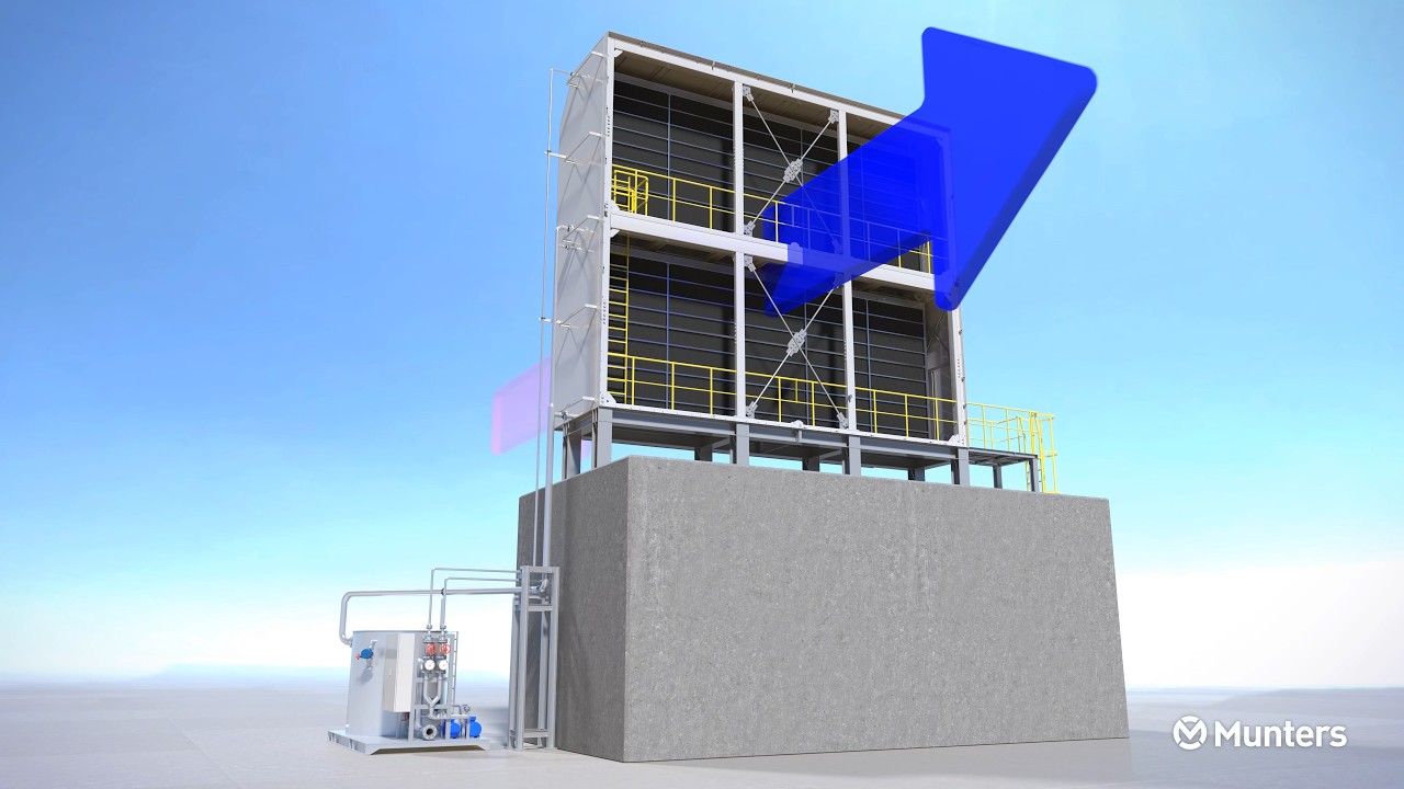 MUNTERS - GTEC Gas turbine evaporative cooling system 4Kp50