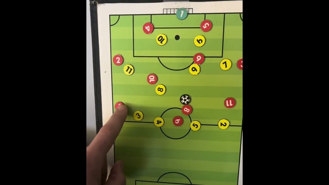 4-2-4 press 