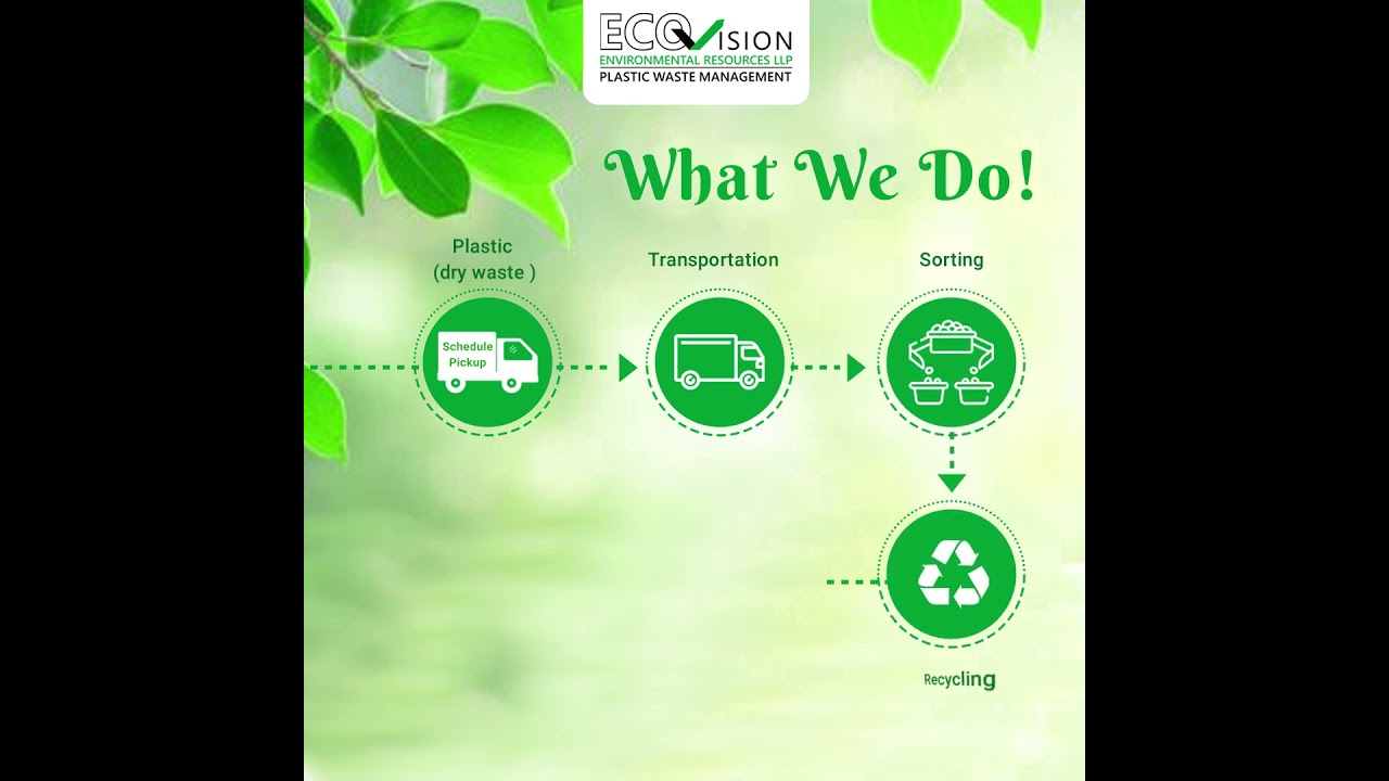 Eco Vision Environmental Resources LLP (Plastic Waste Management) - What we Do
