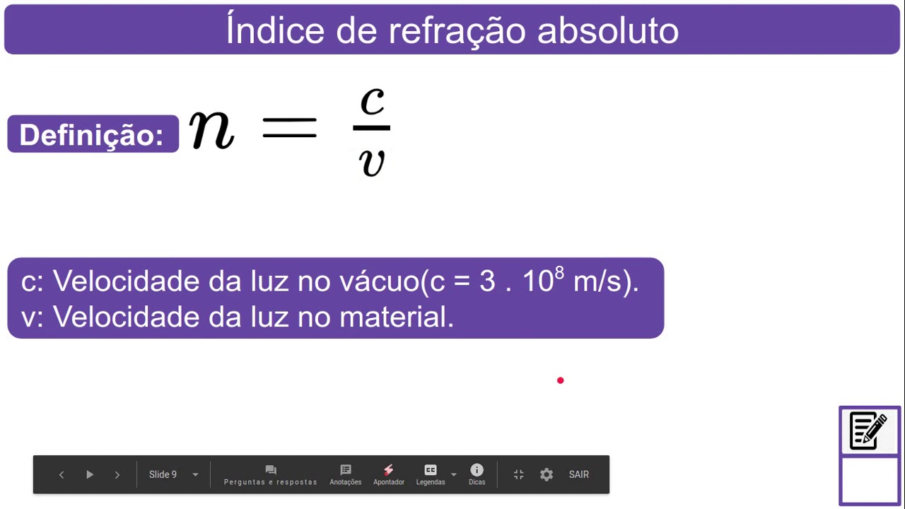 Refração da luz: Índice de refração absoluto. 1/4