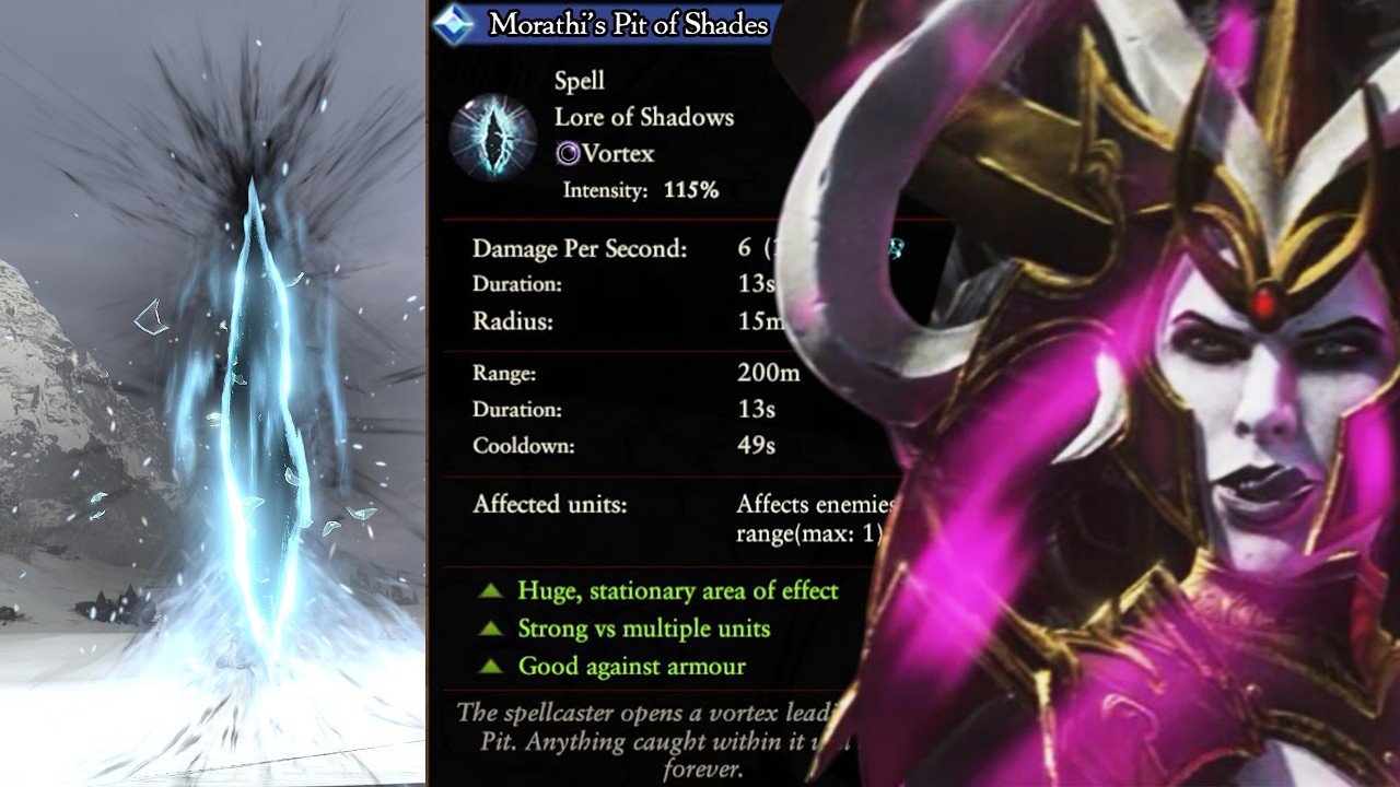 Morathi and Her Pit of Shades